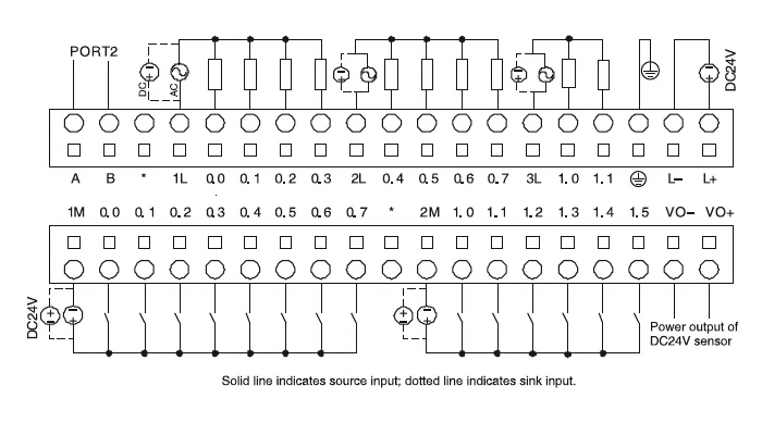 K506-24DT PLC Процессор DC21.6-28.8V блок питания 14DI 10DO транзистор K506-24DT