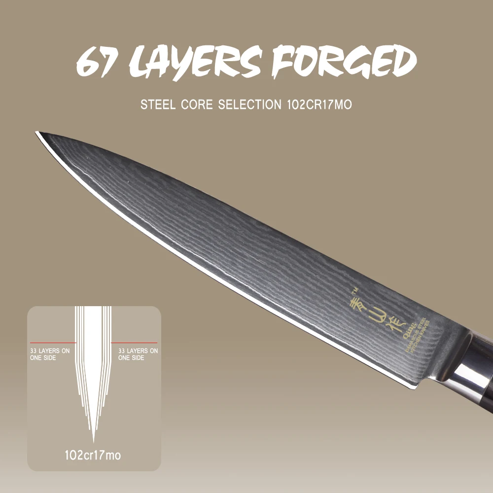 5寸万用刀详情页_07