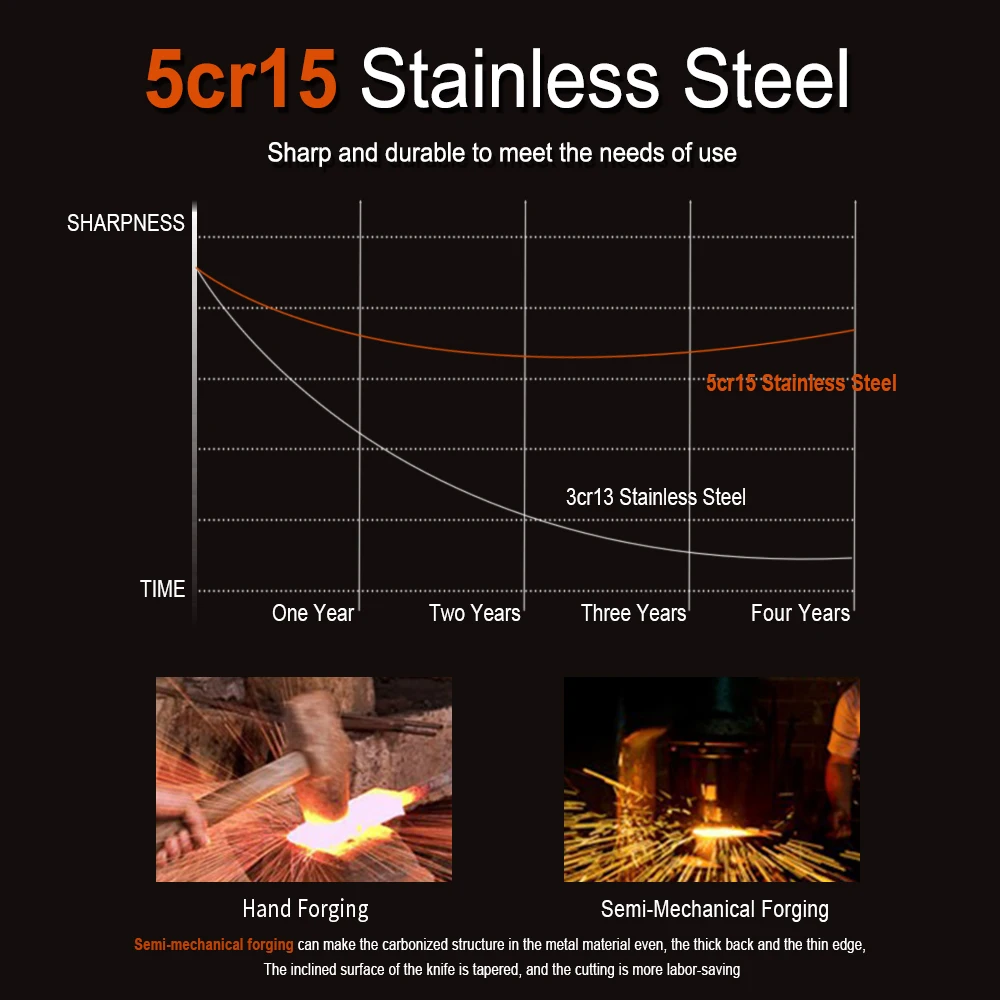 5cr156寸龙泉锤纹后锻打剔骨刀详情 (4)