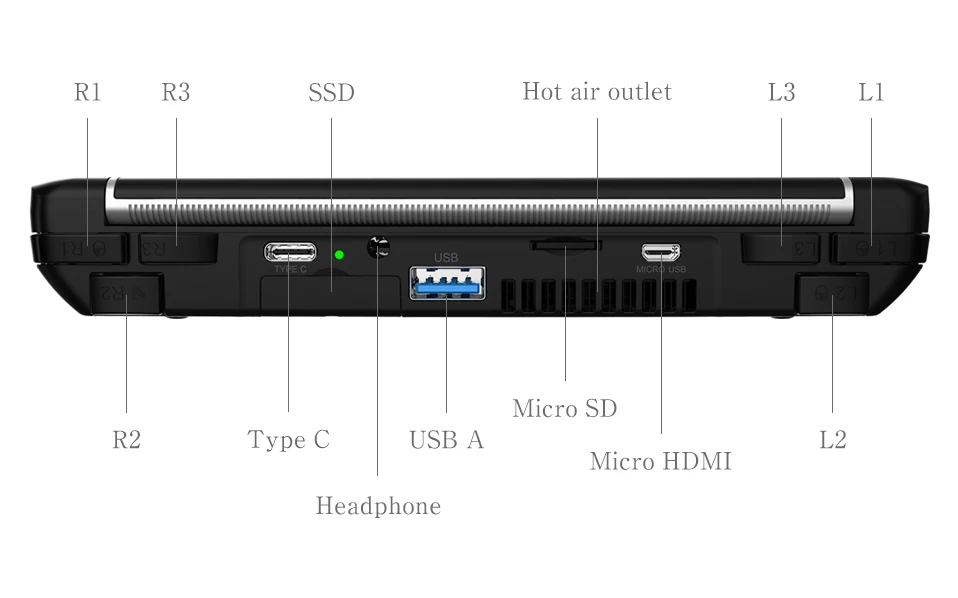 GPD WIN 2 WIN2 Intel m3-8100y четырехъядерный 6 дюймов геймпад планшет Windows 10 8 ГБ ОЗУ 256 Гб ПЗУ карманный мини ПК Ноутбук игровой плеер