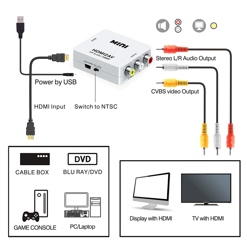 HDMI К AV конвертер Scaler адаптер композитный конвертер в RCA AV/CVSB L/R видео HD 1080P Mini HDMI2AV Поддержка NTSC PAL