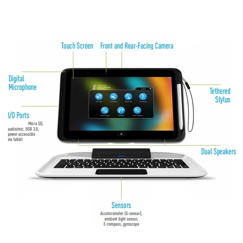 US $144.00 2G64G 3E 101 INCH TabletnbspPC Windows 10 PronbspWith Docking Keyboard Touching Pen1366768 IPS screen Dual Camera HDMICompatible