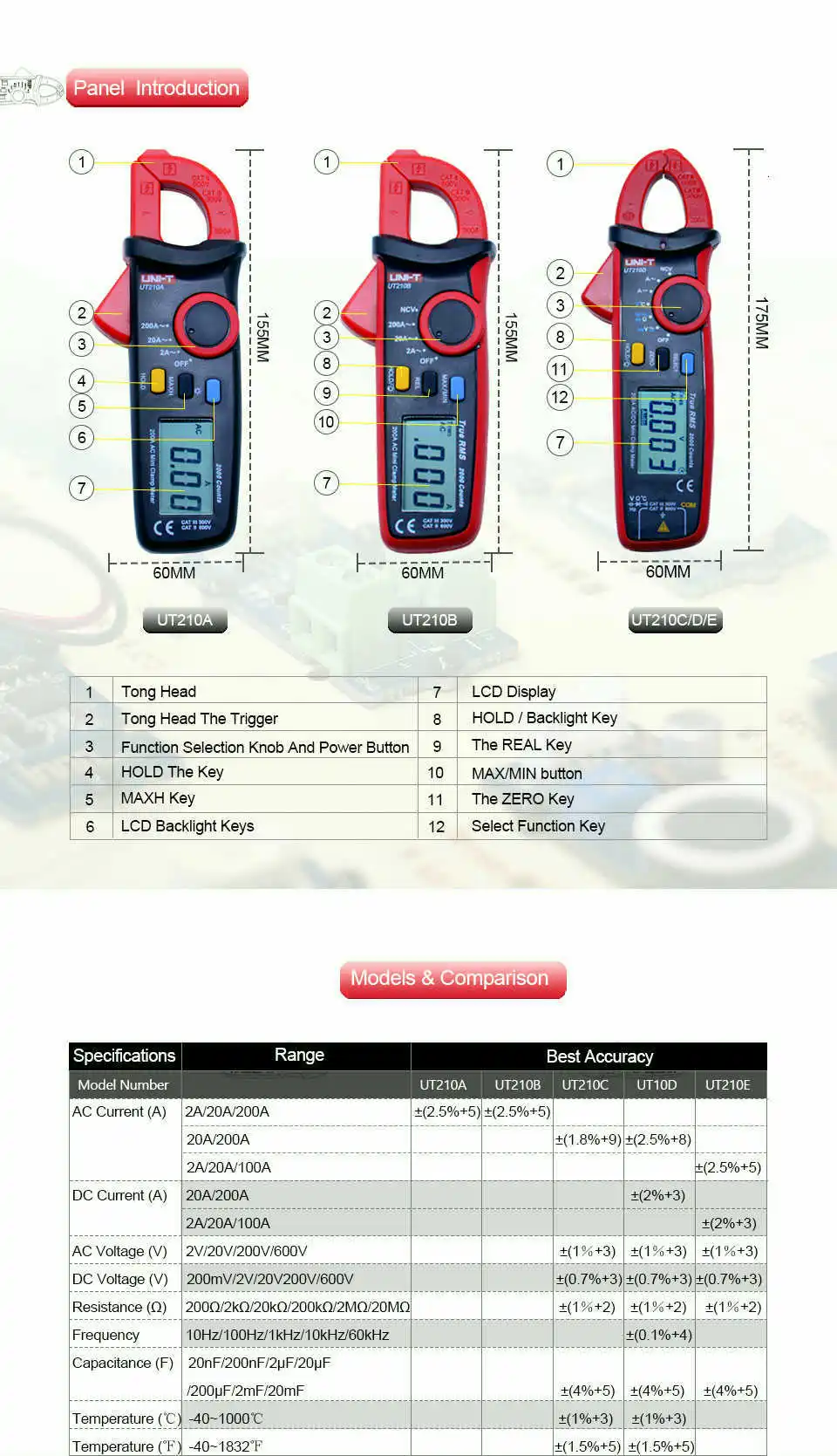 Цифровой клещи UNI-T UT210A/B/C/D/E AC DC измеритель напряжения тока True RMS мультиметр Емкость Сопротивление частоты тестер