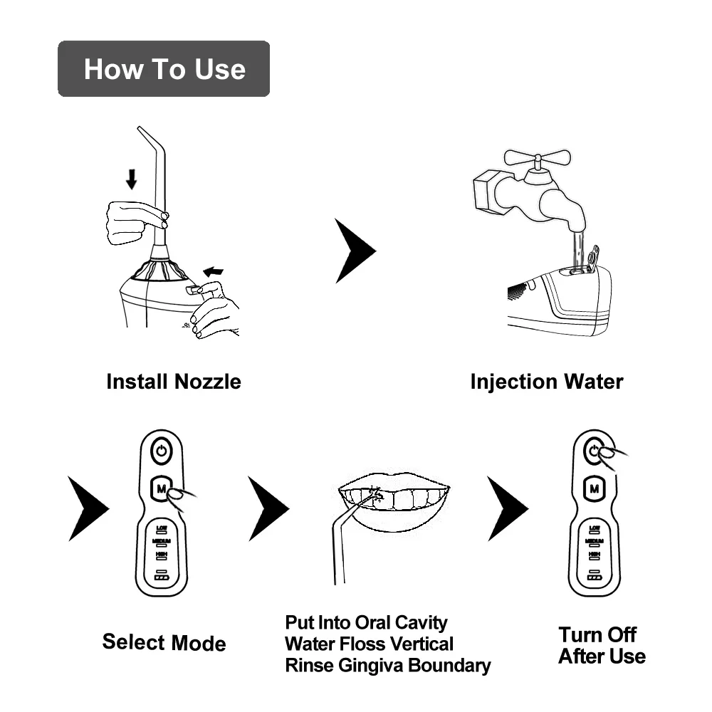 Электрическая водяная нить для чистки полости рта ирригатор стоматологический кран для чистки зубов портативная струя воды