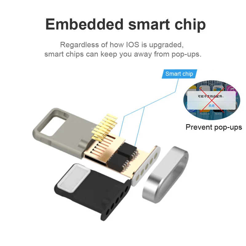 Micro USB кабель для телефона прочный 1,2 m type C кабель Быстрая зарядка для Android iOS iPhone samsung Xiaomi OPPO LG htc Мобильные кабели
