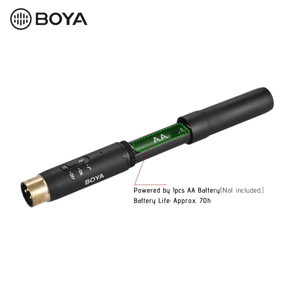 BOYA BY-M11OD профессиональная всенаправленная XLR Lavalier микрофонная система для интервью театр аудио запись микрофон для iPhone