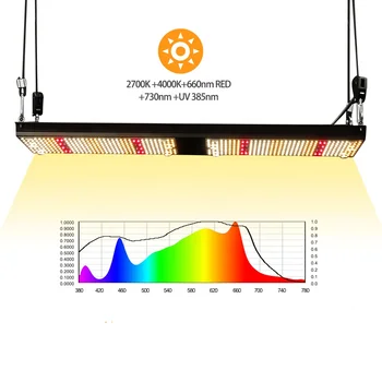 

Full spectrum Sunlike Samsung lm301b white mix oslon ir uv 240w qb grow lights plant led grow lamp with four switches