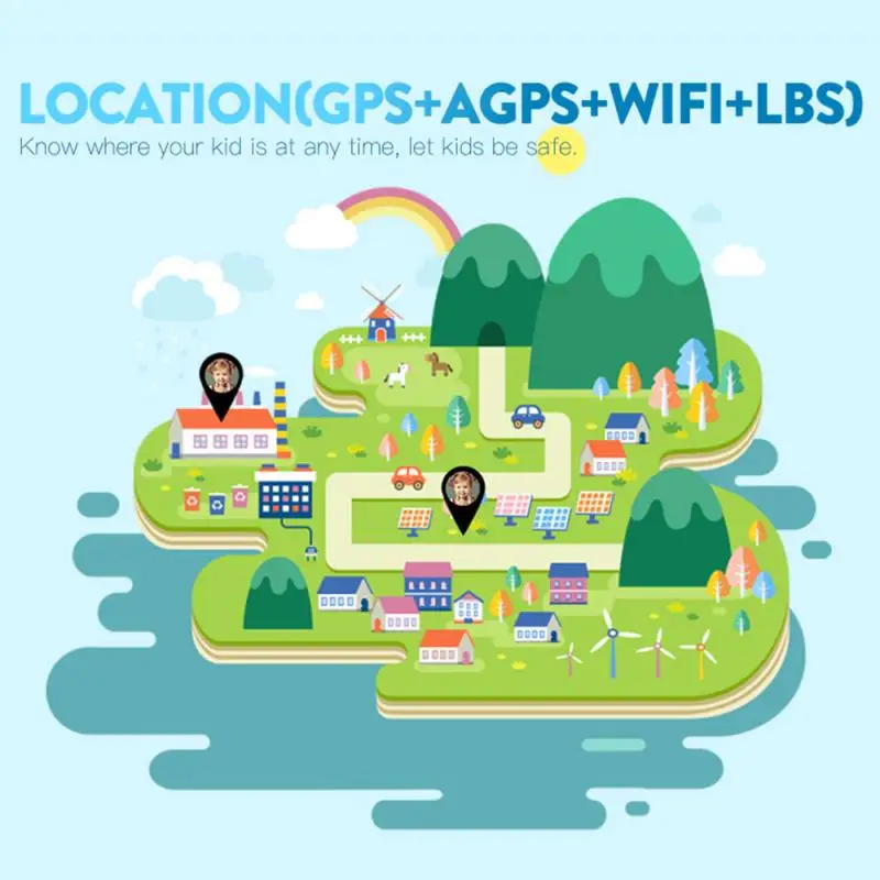 L& PC Новые 4G S51 сети Wifi gps SOS Смарт часы дети видео вызов IP67 Водонепроницаемый Будильник камера детские часы Q50 Q90 прочный