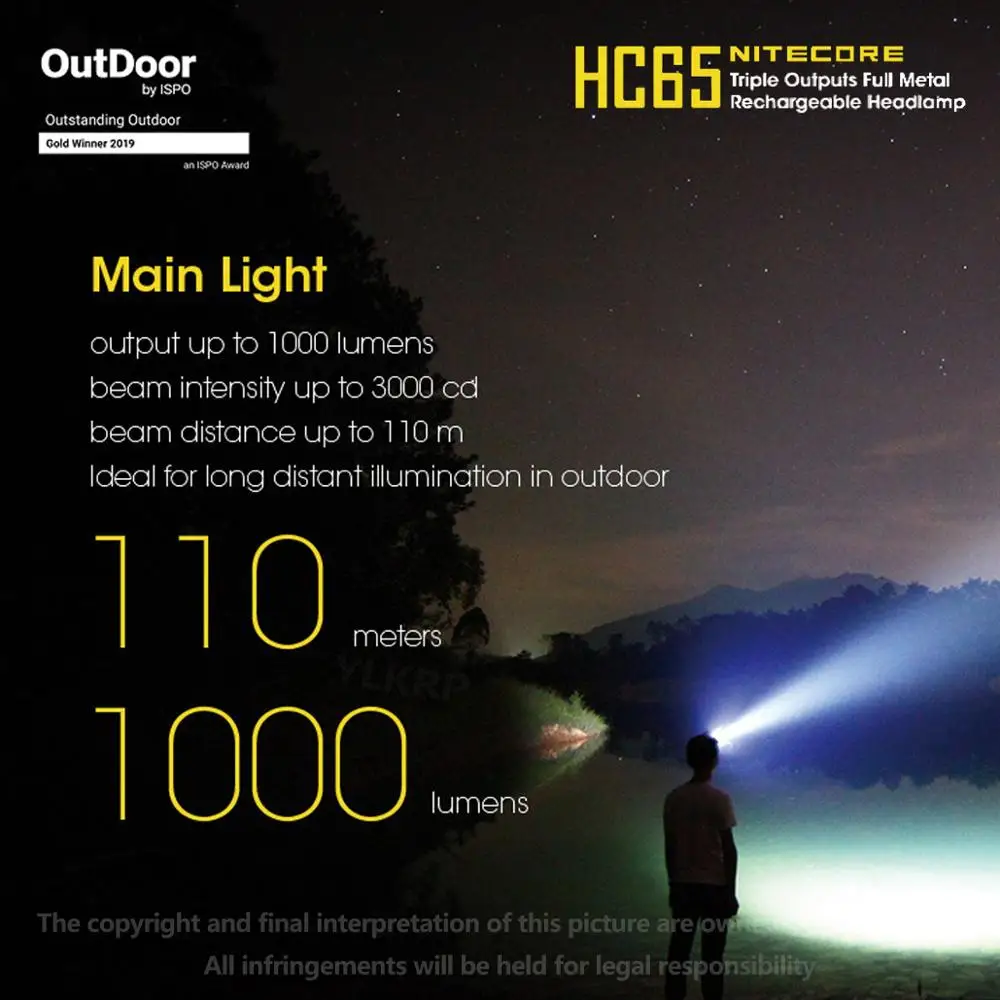 Оригинальная фара Nitecore HC65 3400 лм тройной выход внутренняя водонепроницаемый
