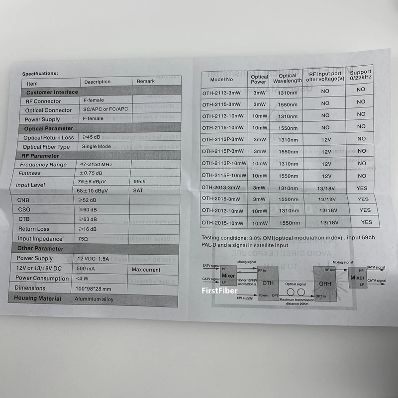 [EAM] Women White Plaid Pleated Ruffles