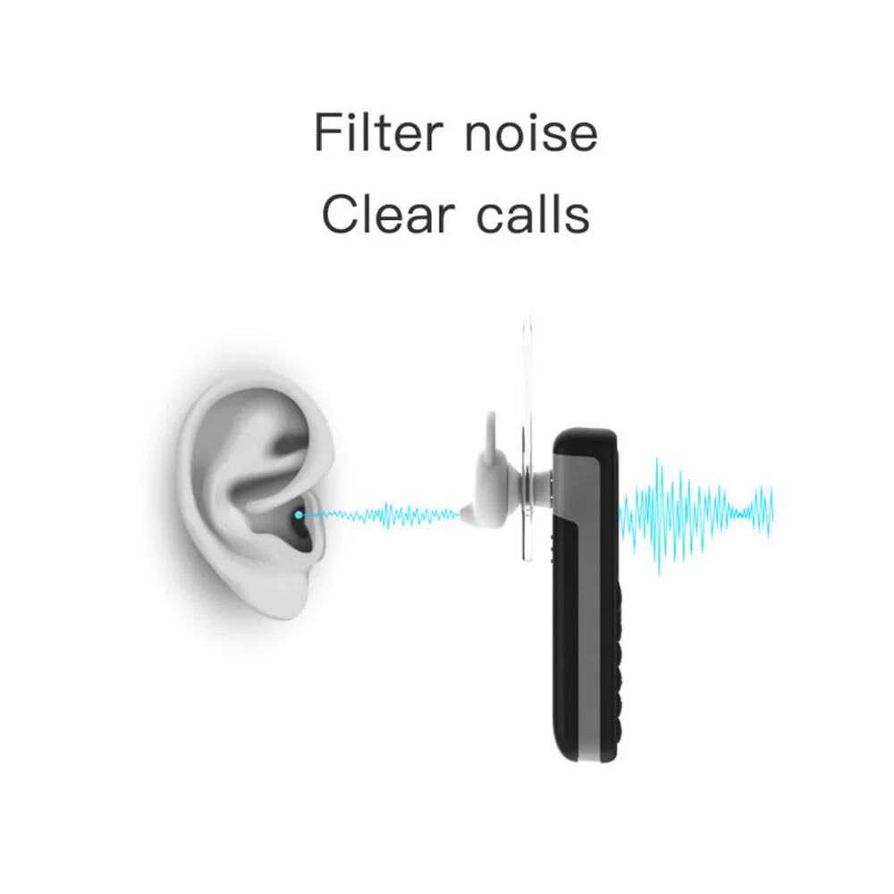 BM30 Карманный Маленький Мини GSM мобильный телефон Bluetooth гарнитура для дозвонщика мобильного телефона