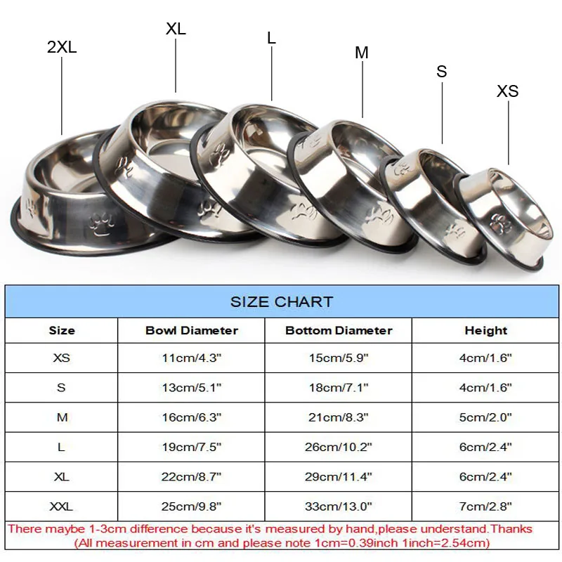 What Size Dog Bowl Should I Buy