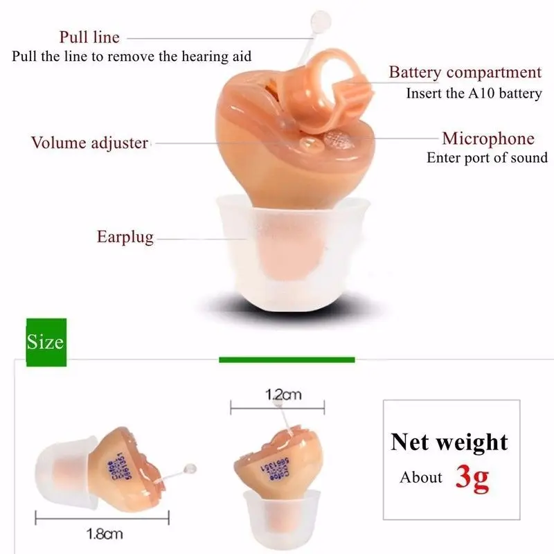 1 шт. мини невидимый слуховой аппарат усилитель звука портативный внутренний слуховой аппарат усилитель звука для пожилых глухих