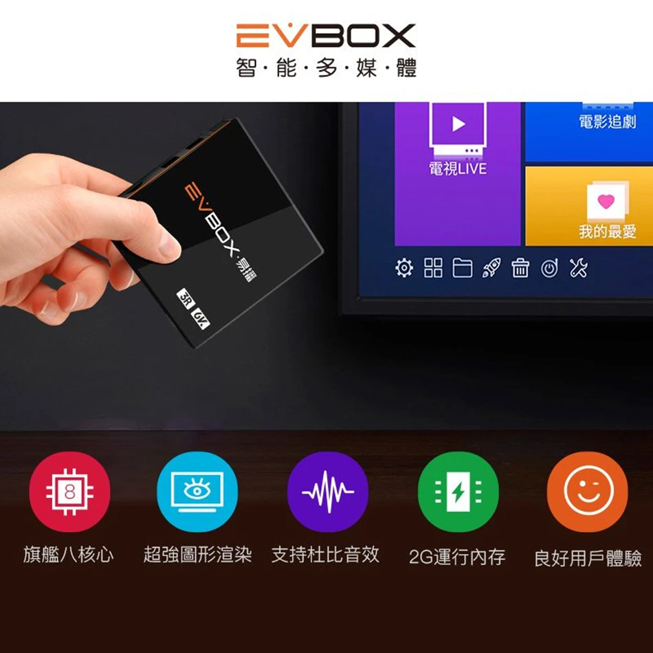 Новинка, EVPAD IP tv EVBOX 3 PLUS, Android tv Box, умный медиаплеер, бесплатный ТВ для Кореи, Японии, Сингапура, Северной Америки, Европы, NZ