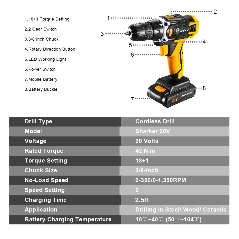 DEKO 20V Cordless Drill 2 Speed Rechargeable Electric Screwdriver Lithium Battery Household Multi-function Power Tools 5
