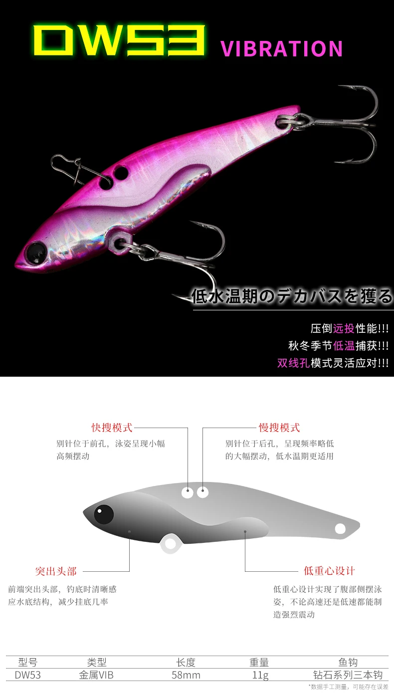 Trulinoya Приманка длинная металлическая VIB приманка 58mm11g Topmouth Culter бас сома приманка для морского окуня пресная вода морская вода