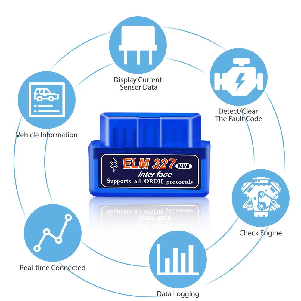 ELM327 V1.5 Bluetooth WIFI адаптер OBD2 автомобильный диагностический инструмент OBDII