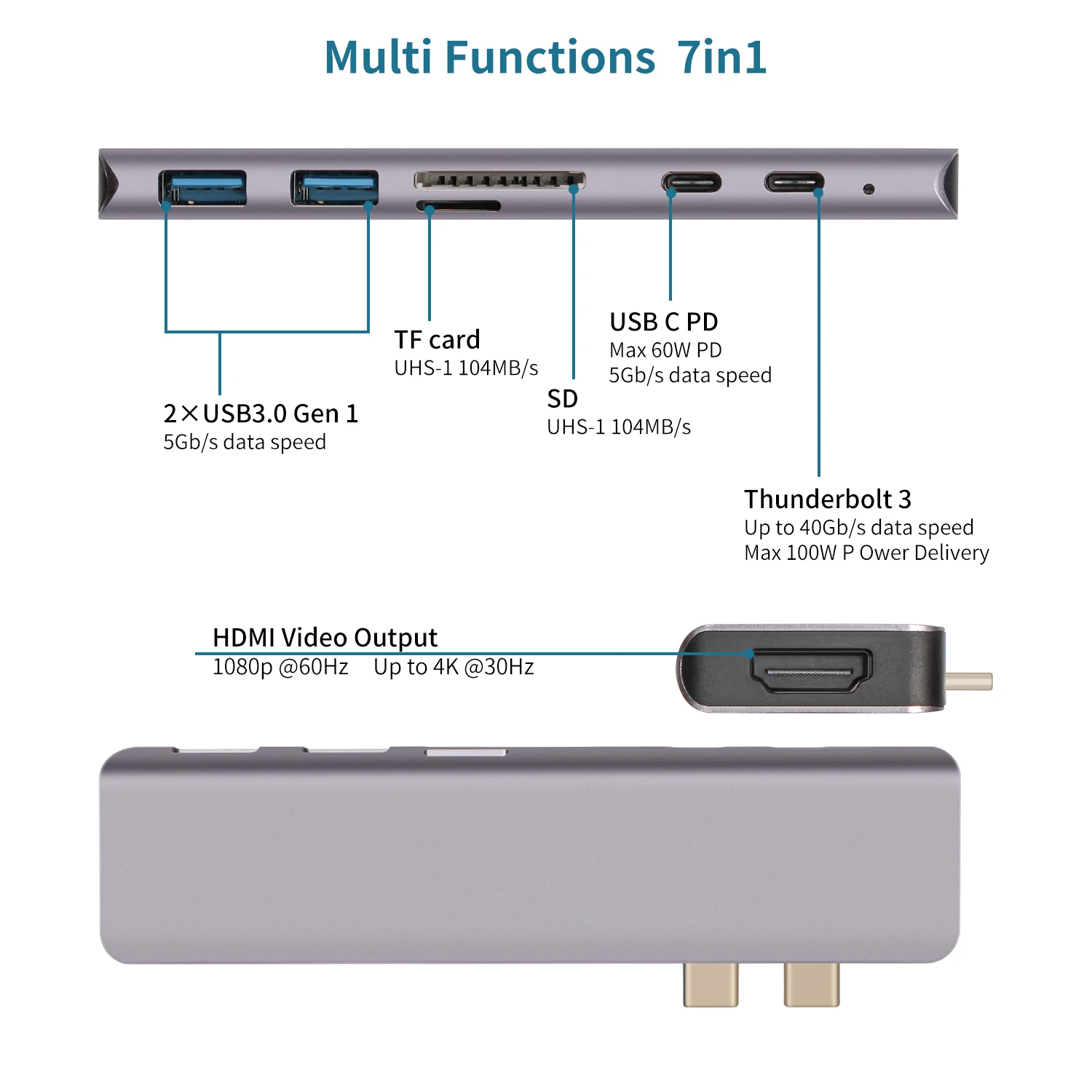 USB 3,0 Тип-C концентратор к HDMI адаптер 4 к Thunderbolt 3 USB C концентратор 7 в 1 с концентратор 3,0 TF считыватель SD карт слот C PD для MacBook Air