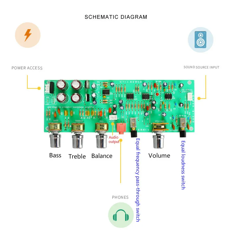 SOTAMIA усилитель, предусилитель, тональная плата 4558 Op Amp, ВЧ-усилитель, регулировка баланса басов, регулятор громкости, предусилитель, снижение уровня шума