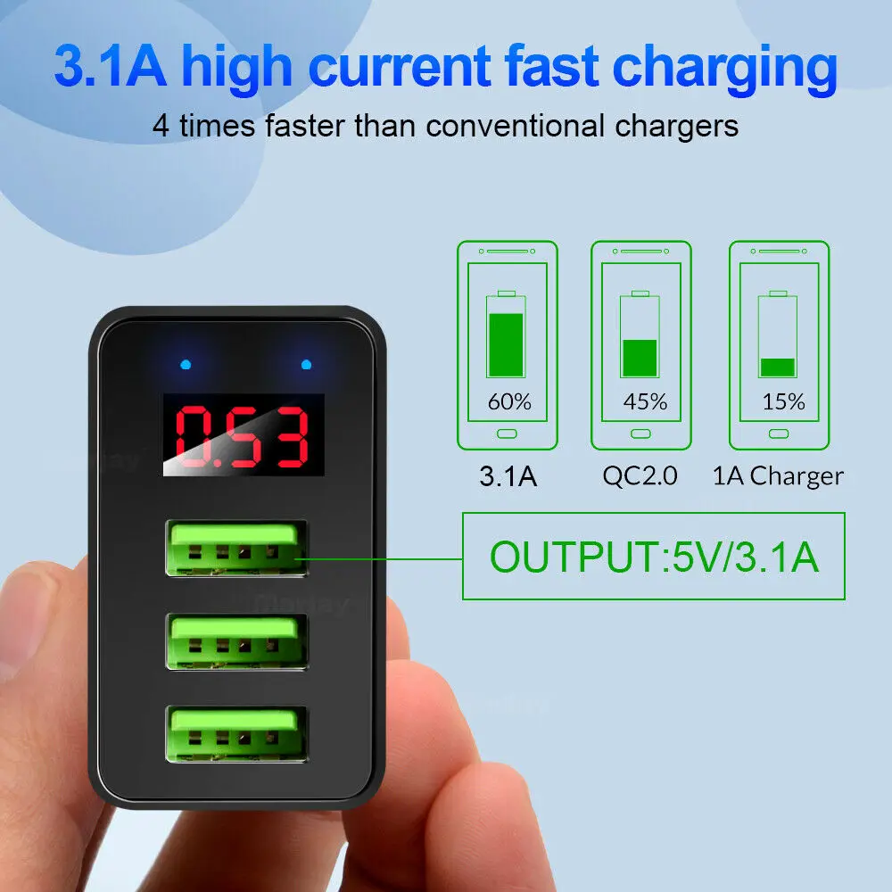 QC 3.0 USB Charger Fast Charging 3 USB Ports LED Screen Charger For Phone For iPhone Max 3.1A For Samsung S10 US EU Plug Adapter