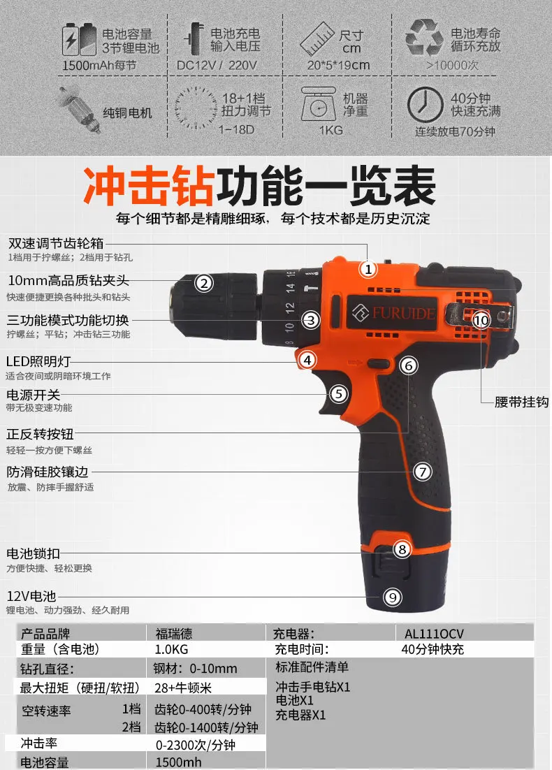 12V Lithium Battery Rechargeable Electric Drill Set Combined Tool Electric Screwdriver Gift Hardware Kits