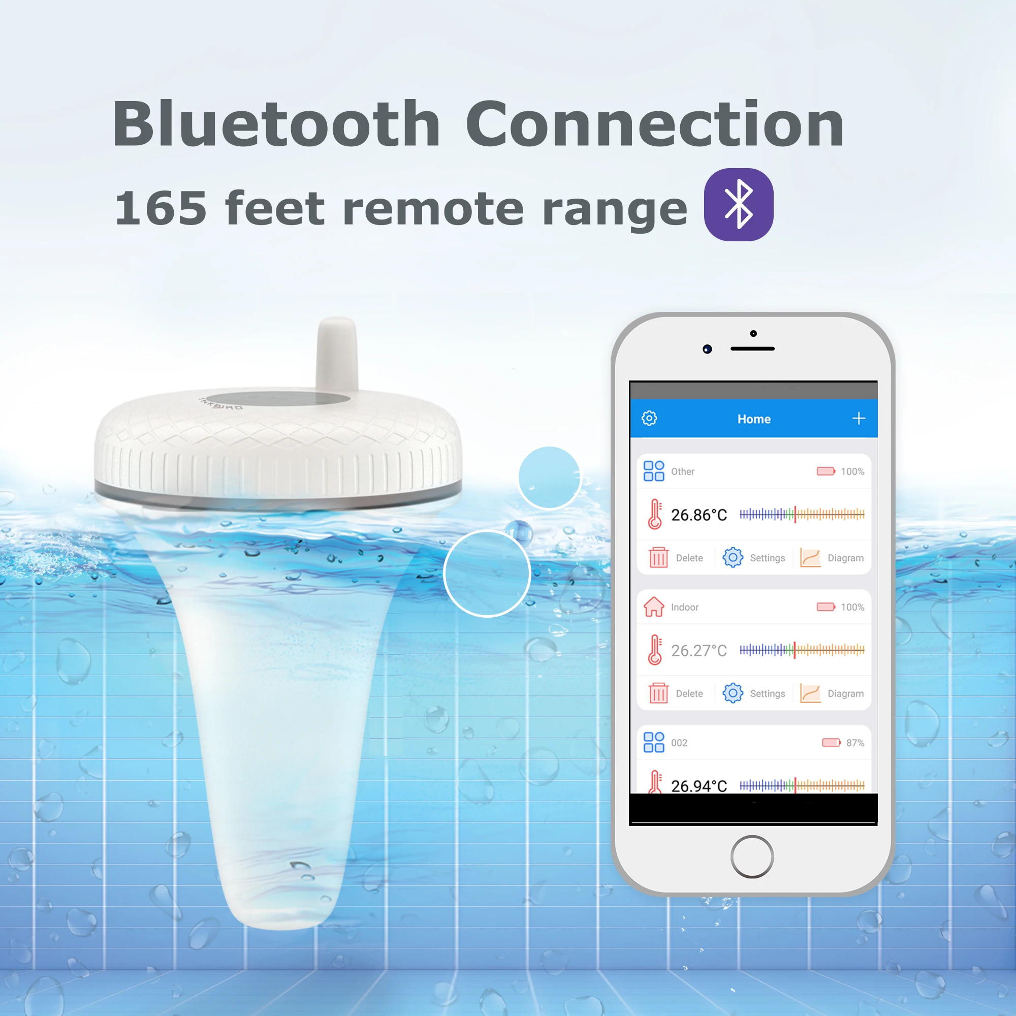 INKBIRD IBS-P01R Wireless Pool Thermometer Swim SPA Pond Tub Pet Bath  Waterproof Digital Floating Temperature Transmitter Meter - AliExpress