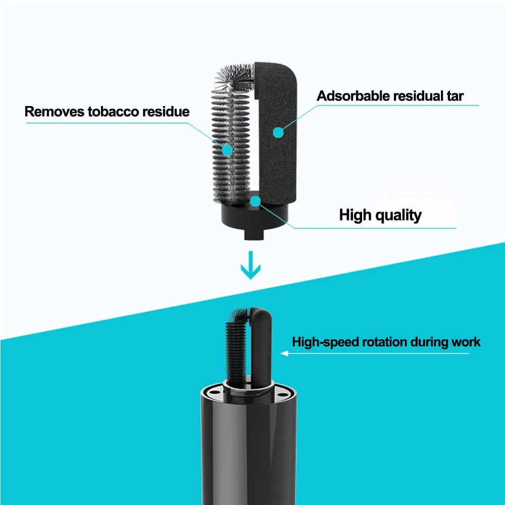Электрический автоматический очиститель портативный многофункциональный Чистящая Щетка для IQOS 3,0 инструмент для чистки IQOS 2,4 Plus