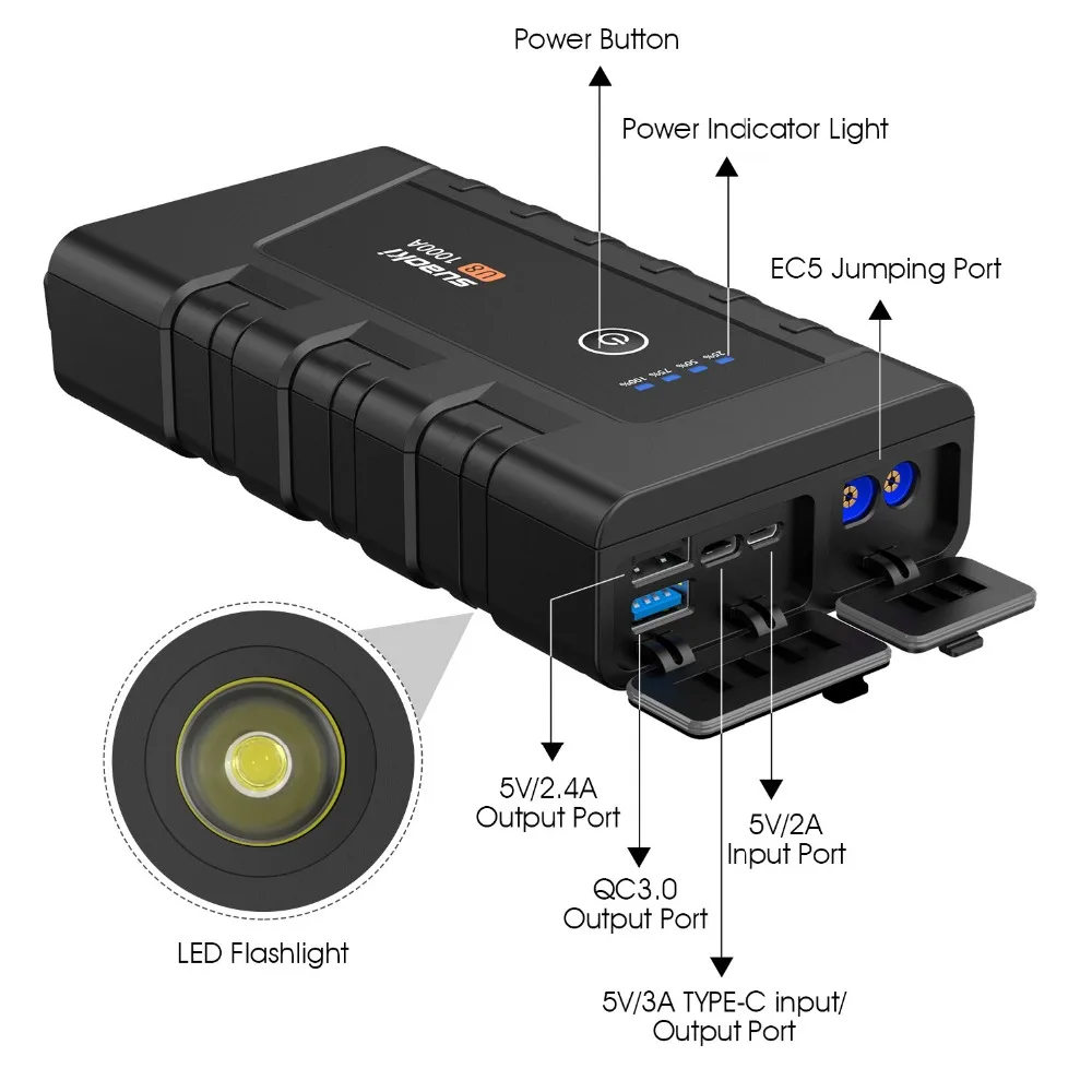 SUAOKI U8 1000A пик 12000 мА · ч портативный автомобильный пусковой механизм до 7.0L газ и 5.5L дизельный двигатель USB 3,0 Быстрая зарядка