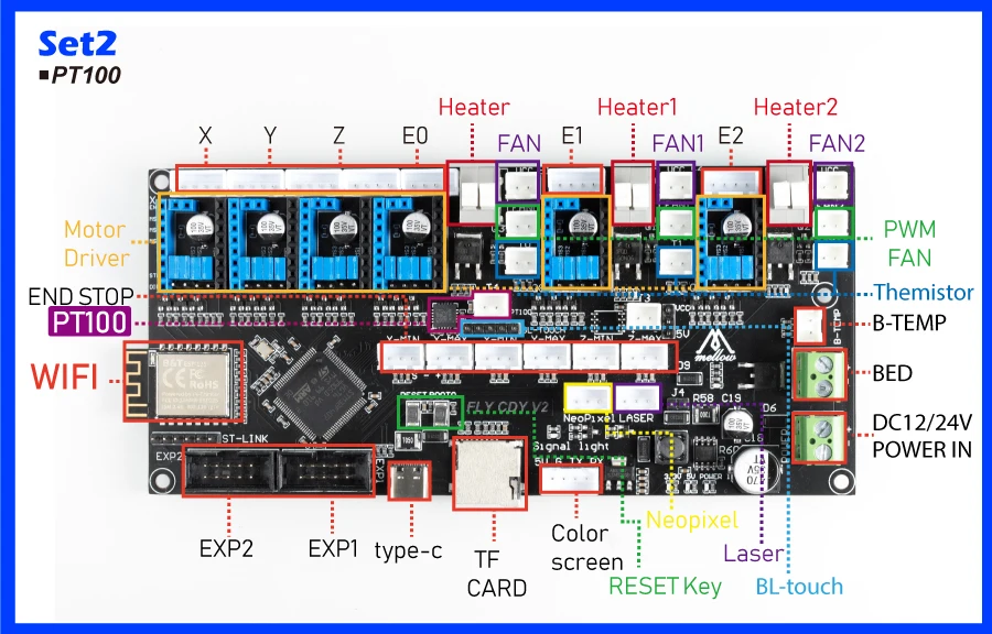 2021 mellow 32bit FLY-CDY v2 wi fi