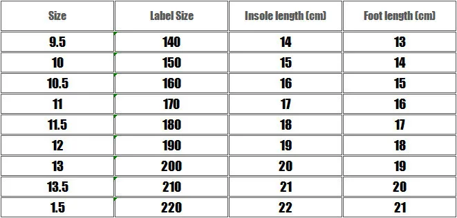 Suihyung Unicorn Kids Cave Shoes Summer Non-slip Boys Girls Two-wears Beach Swimming Slippers Toddler Children Non-slip Sandals