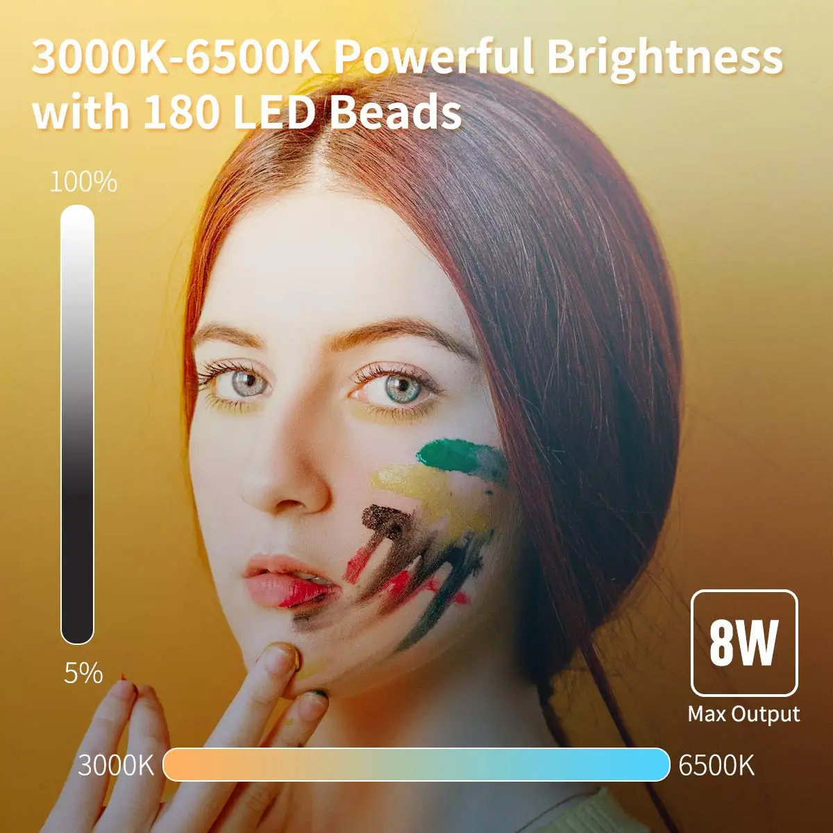  Moman Mini On-Camera LED Video Light with Powerbank Function 4500mAh Bi-Color 3500K-5700K CRI96+ Fi