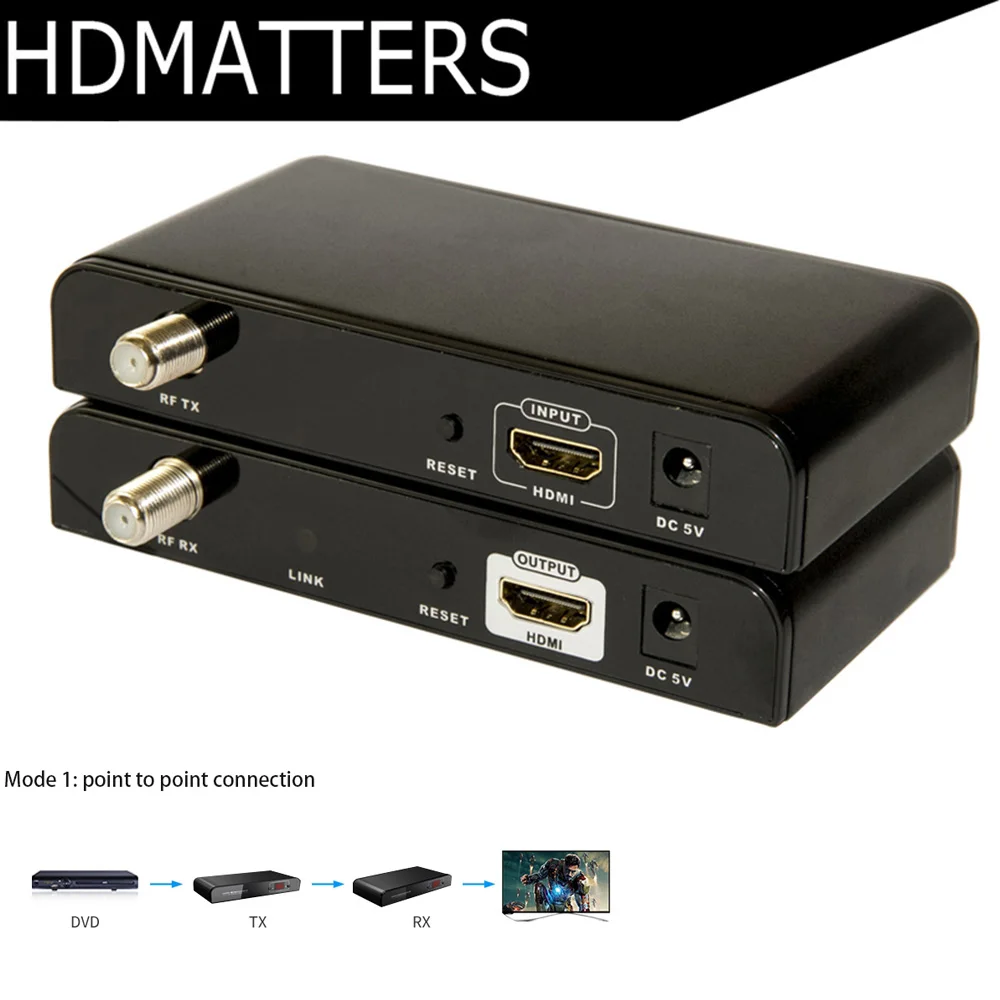 LKV379 HDMI удлинитель с коаксиальным кабелем до 500 м(один TX к N LKV379 приемники поддерживаются