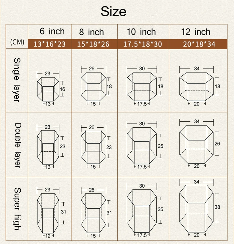 1,PET hexagon round Print transparent cake box,butterfly,Clear,681012 inch,exhibition,Storage,packaing,plastic,Holiday supplies,Birthday Cake,Party,wedding,gift,Flower,  (3)