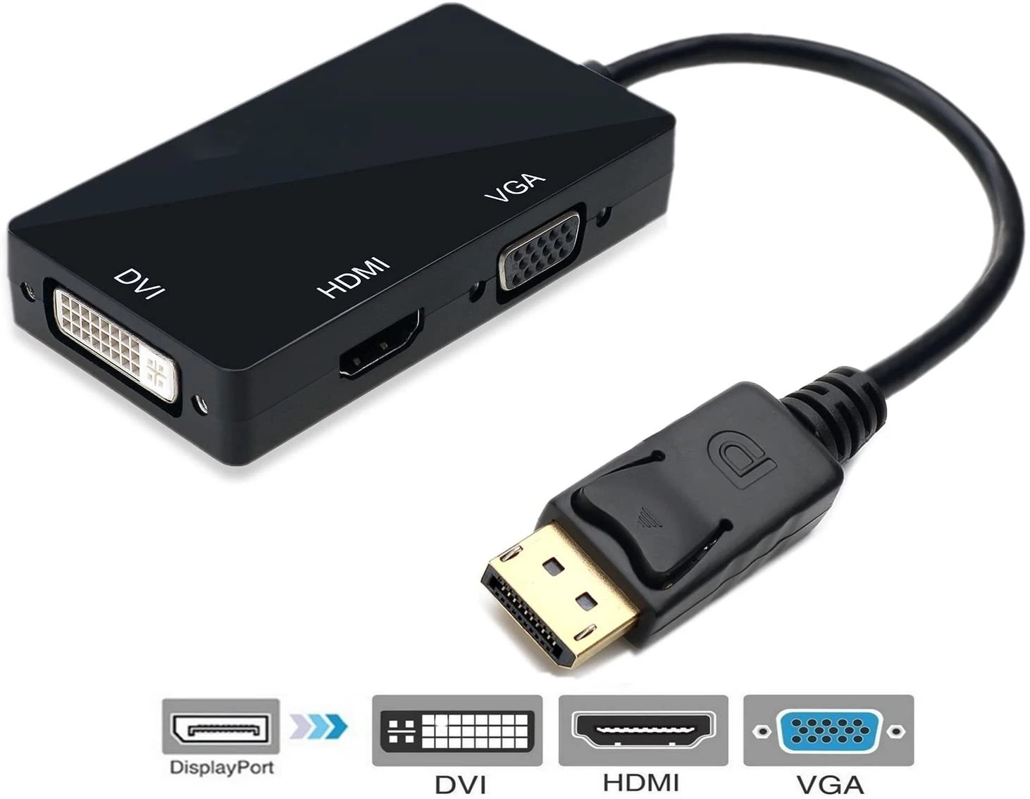 Переходник Dvi Vga Купить В Спб
