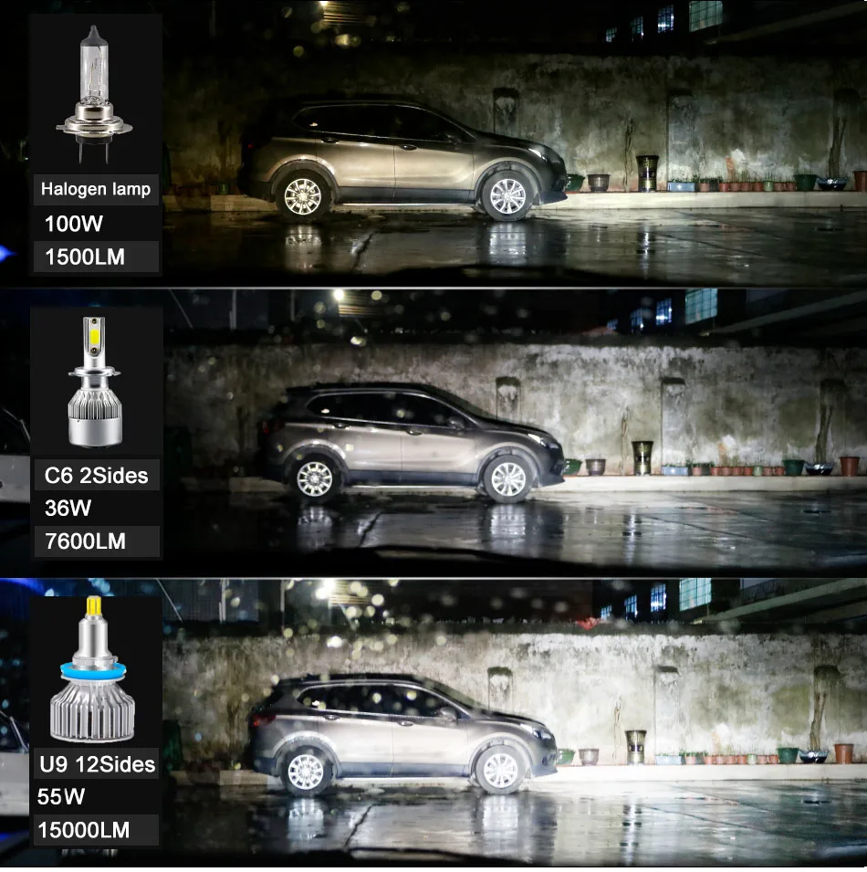 48 CSP 16 lados H11 H7 Led de los faros de coche bombillas 6000K H8 H1 HB3 9005 HB4 9006 50 Вт 3D 360 grado automotriz luces antin
