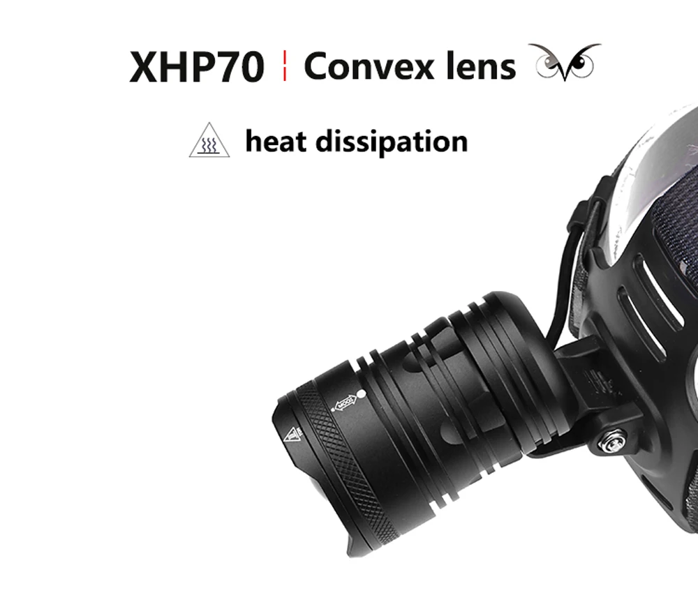 Светодиодный налобный фонарь XHP70.2 супер яркий XHP50 Фара 3 режима лампа факел 18650 usb зарядная головная Лампа мощная охотничья велосипедная лампа