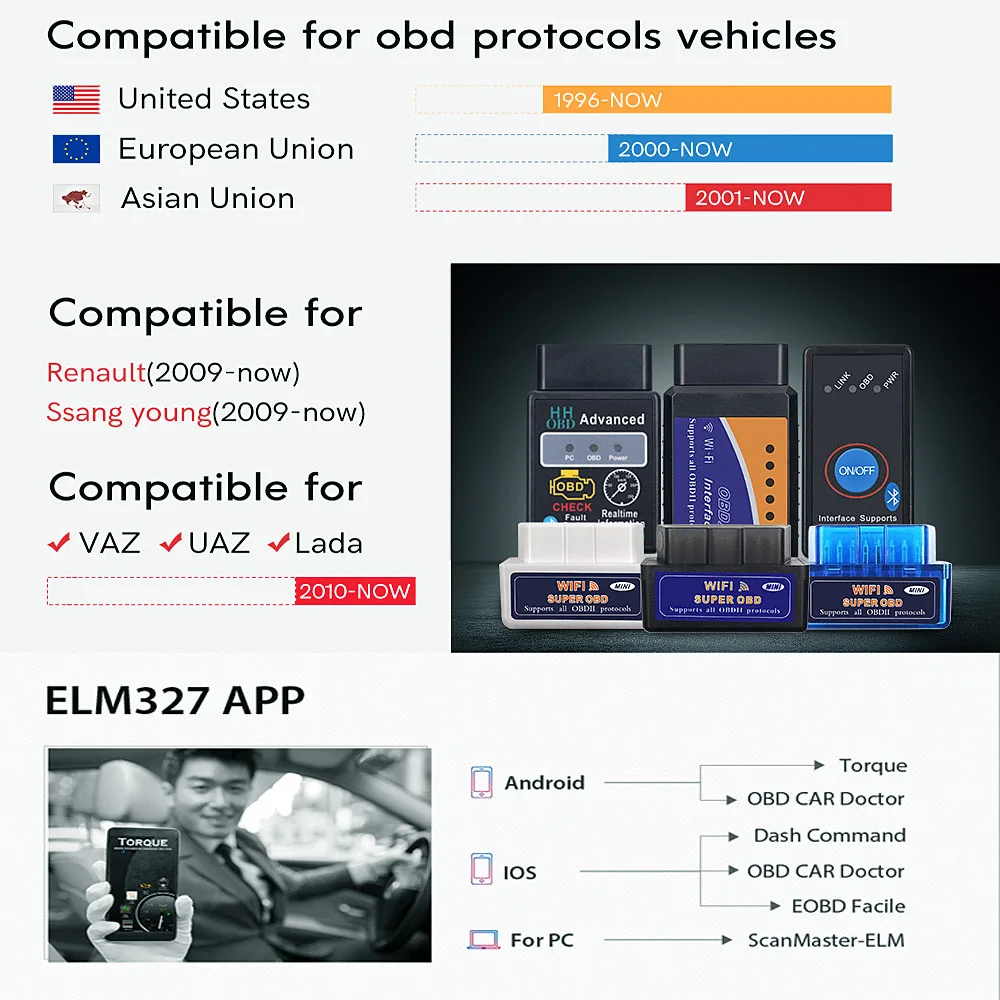 Недавно Elm327 Pic18f25k80 Bluetooth V1.5 Авто диагностический сканер 2 Слои Pcb Elm 327 25k80 Obdii