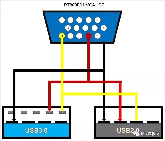 Кабель VGA к USB подходит для RT809H и RT809F для решения проблем с usb-портом, чтобы увидеть печать и часть поворотной машины