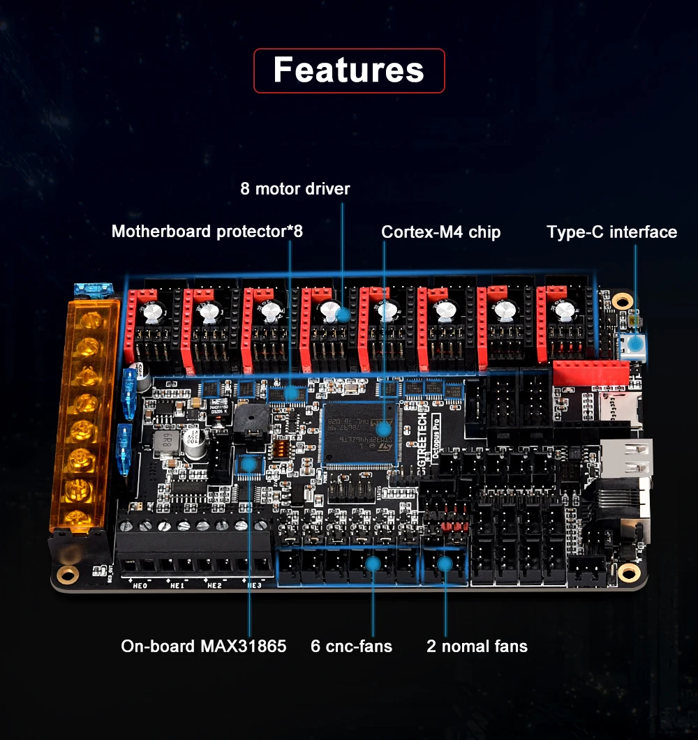 BIGTREETECH BTT Octopus Pro V1.0 Motherboard 3D Printer Parts Board TMC5160 Pro TMC2209 for Ender 3 V2 Pro Vs SKR 2 Spider V1.1 epson head