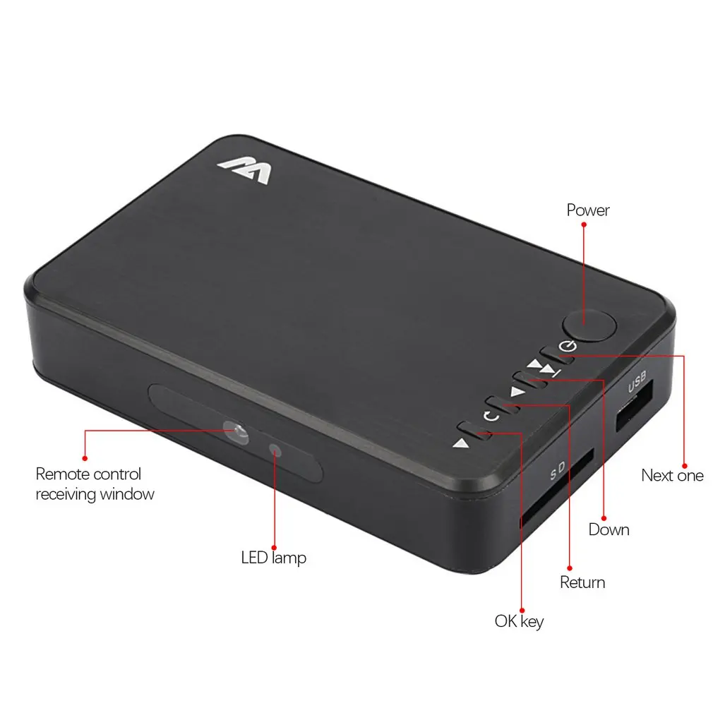 Мини Портативный Full HD 1920x1080 HDMI VGA AV USB жесткий диск U дисковый проигрыватель мультимедийный плеер H7 для дома автомобиля офиса