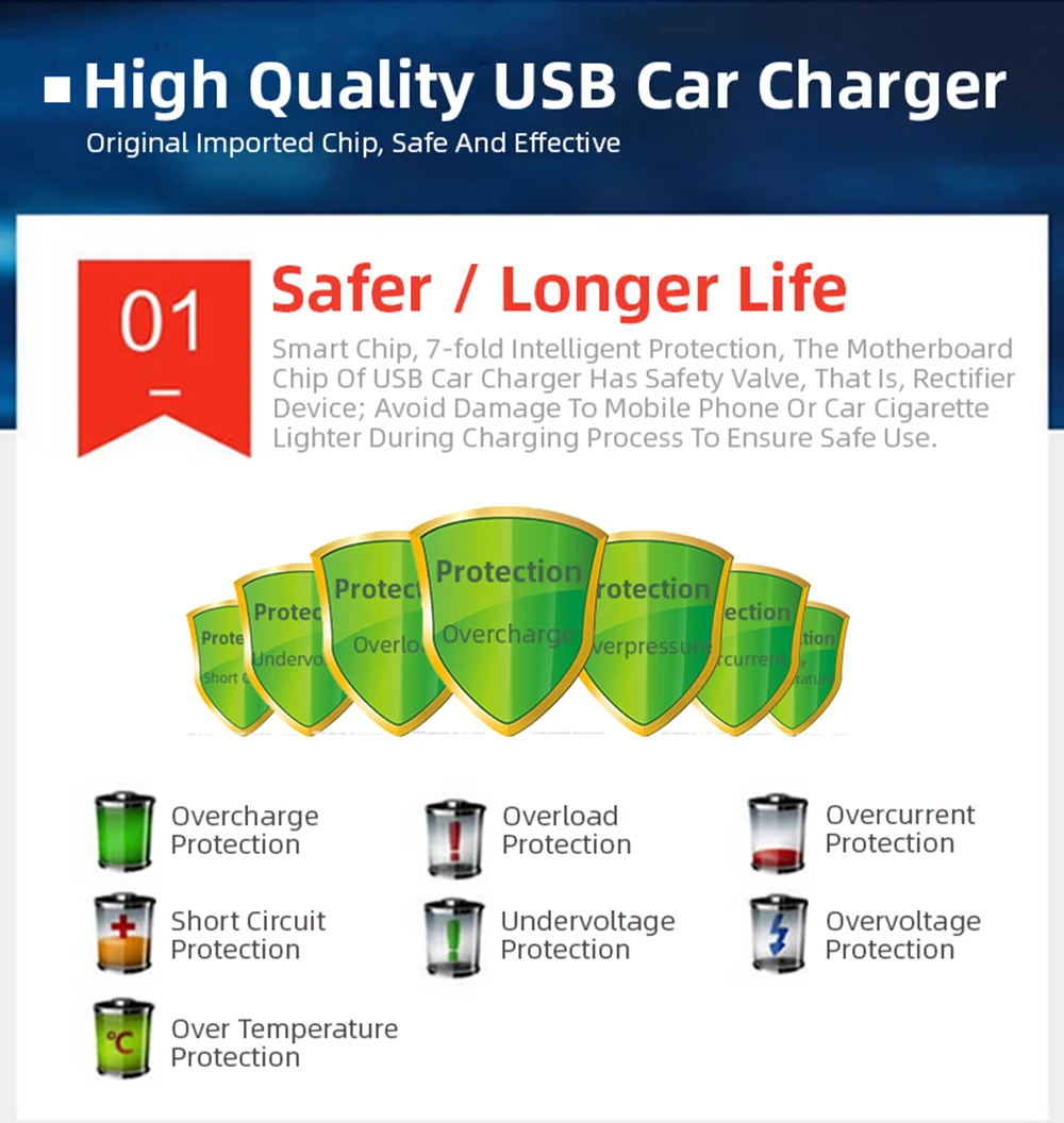 4.8A Мини Двойное USB металлическое зарядное устройство для автомобиля цифровой дисплей Авто 2 порта быстрое автомобильное зарядное устройство для iPhone 11 Pro Max huawei P20 Xiaomi