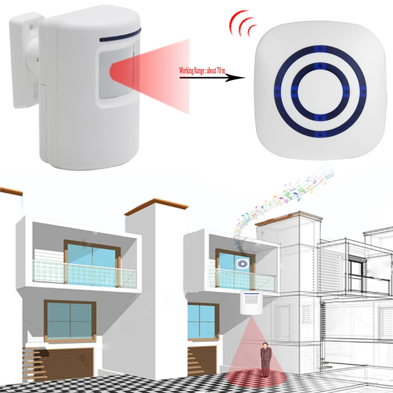 

Wireless Infrared Motion Sensor Door Security Bell Alarm Chime EU/US Plug