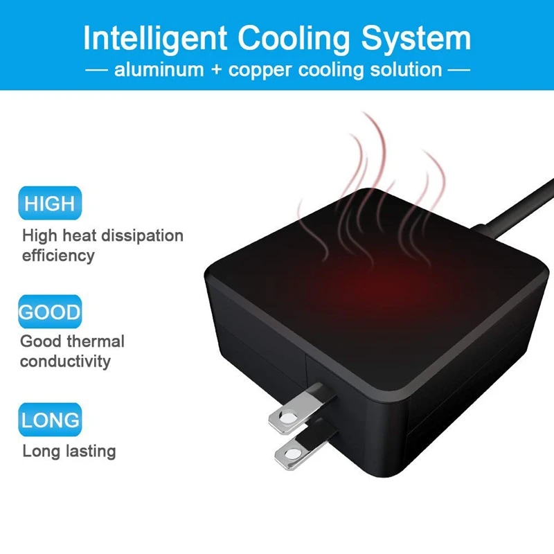 ABKT-65W USB-C Зарядное устройство блок питания Настенный адаптер, type-C PD зарядное устройство для MacBook, MacBook Pro, Matebook, Matebook