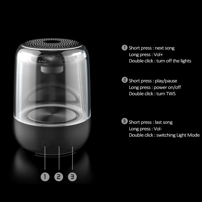 Беспроводная Bluetooth колонка водонепроницаемая портативная стереоколонка с