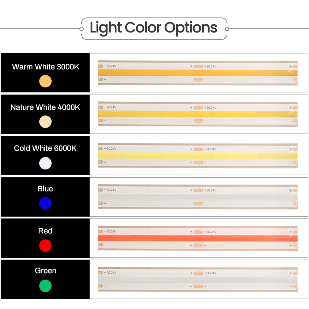 Tiras de LED