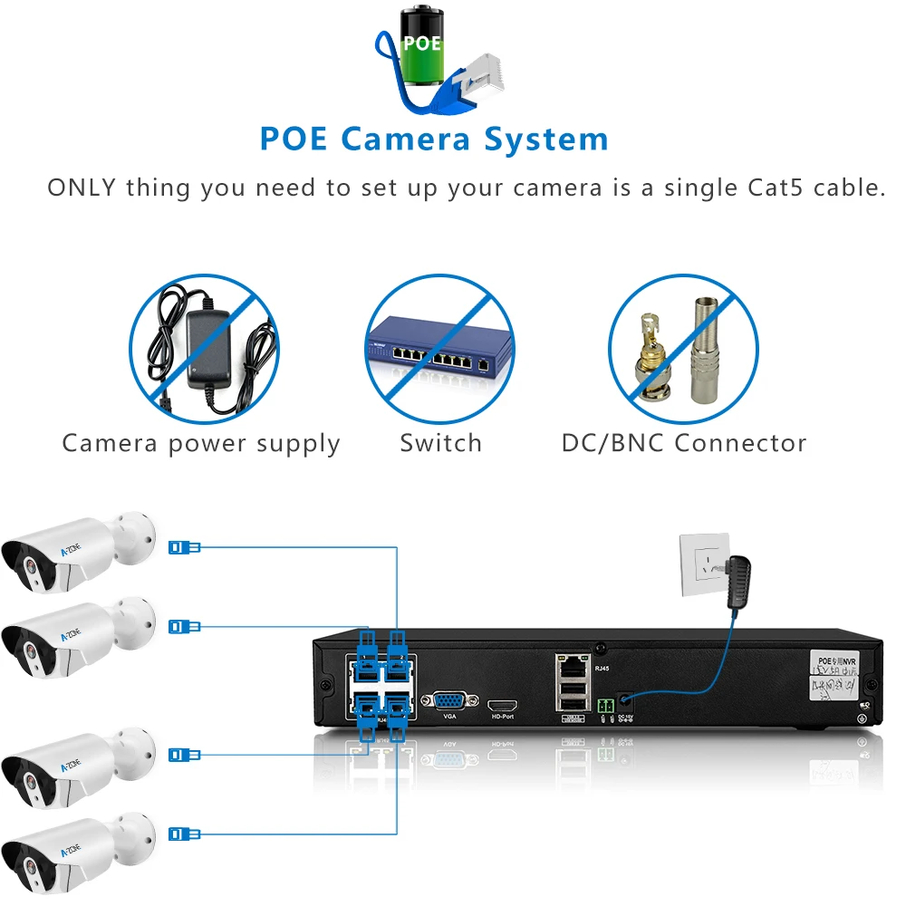 A-ZONE POE IP камера 1080P наружная Водонепроницаемая ONVIF аудио Запись H.264 2.0MP P2P домашняя CCTV камера видеонаблюдения