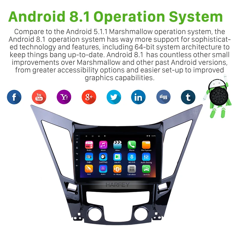 Excellent Harfey 9" Car Multimedia Player Radio For 20112012-2015 HYUNDAI Sonata i40 i45 Android 9.0 GPS navigation Head Unit bluetooth 5