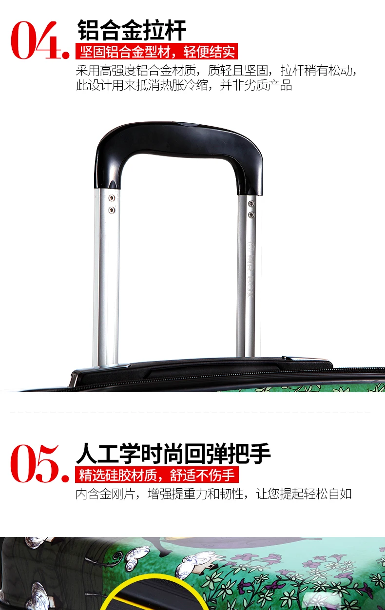 Mr.Box Rolling Luggage Spinner password Trolley large capacity Suitcase Wheels 20 inch Cabin Travel Bags Trunk