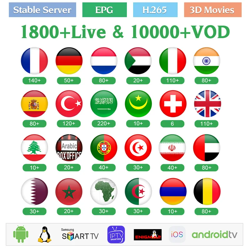 

QHDTVpro IPTV France Subscription Arabic Algeria German Belgium Netherlands UK Spanish IPTV Code Android M3U Mag free test IP TV