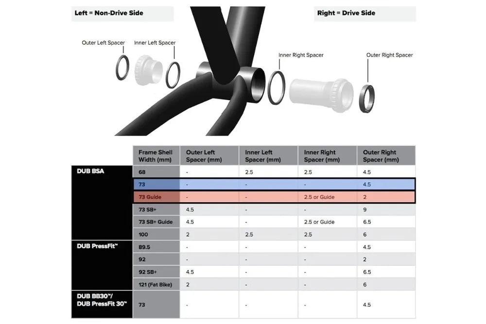 SRAM NX EAGLE DUB 34T сталь Корона 170 мм 175 мм рукоятка MTB велосипедный Кривошип с DUB BSA Crankset